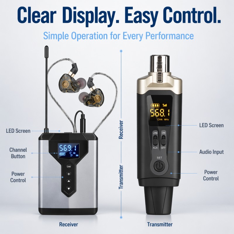 무선 IEM 시스템, 1개의 송신기와 4개의 수신기,  - In Ear Monitor Iem 리뷰 및 가격