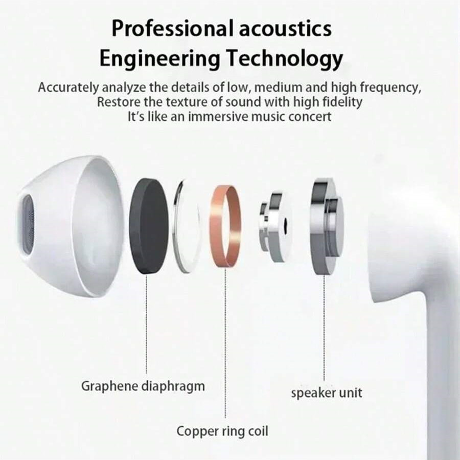 TWS 이어버드 트루 무선 이어폰 노이즈 캔슬링 업데이 - Wireless Earbuds Tws 리뷰 및 가격