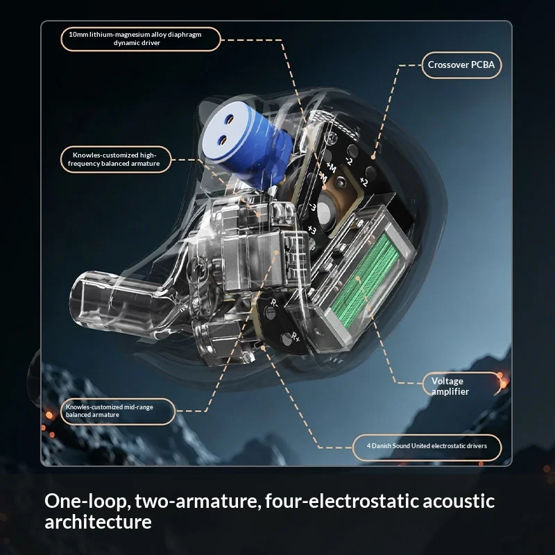 FiiO FX25 7-드라이버 하이브리드 이어폰, 1개 - In Ear Monitor Iem 리뷰 및 가격